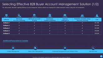 Selecting effective b2b buyer sales enablement initiatives for b2b marketers