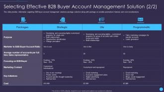 Selecting effective b2b sales enablement initiatives for b2b marketers