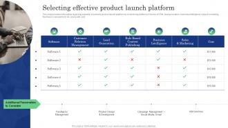 Selecting Effective Product Launch Platform Commodity Launch Management Playbook