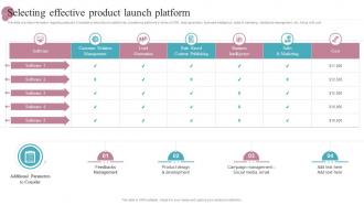 Selecting Effective Product Launch Platform New Product Release Management Playbook