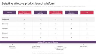 Selecting Effective Product Launch Platform Product Launch Kickoff