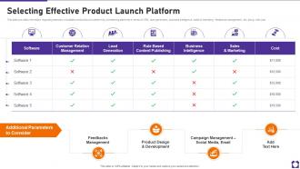 Selecting Effective Product Launch Platform Product Launch Playbook