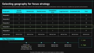 Selecting Geography For Focus Strategy Gain Competitive Edge And Capture Market Share