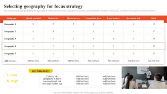 Selecting Geography For Focus Strategy Low Cost And Differentiated Focused Strategy
