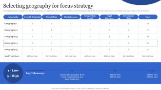 Selecting Geography For Focus Strategy Porters Generic Strategies For Targeted And Narrow Customer