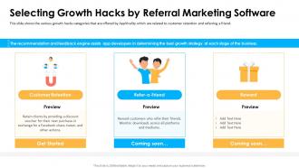 Selecting growth hacks by referral marketing appvirality investor funding elevator