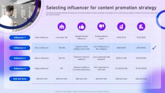 Selecting Influencer For Content Promotion Strategy Content Distribution Marketing Plan