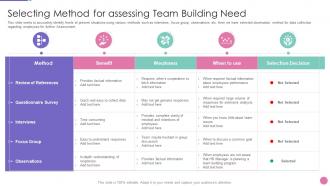 Selecting method assessing team building need strategic approach develop organization