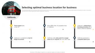 Selecting Optimal Business Location For Business Transportation Business Plan BP SS