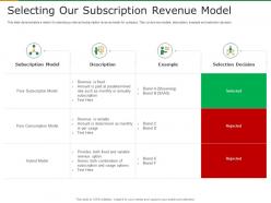 Selecting our subscription revenue model subscription revenue model for startups ppt rules