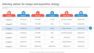 Selecting Partner For Merger And Acquisition Strategy Business Integration Strategy Strategy SS V