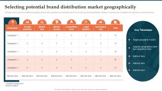 Selecting Potential Brand Distribution Market Geographically Brand Launch Plan Ppt Ideas
