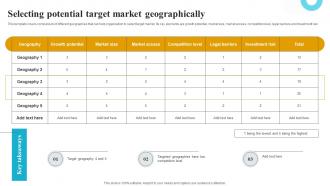 Selecting Potential Target Market Geographically How To Create A Target Market Strategy Strategy Ss V