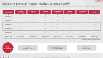 Selecting Potential Target Market Geographically Target Market Definition Examples Strategies And Analysis