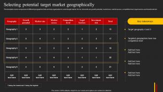 Selecting Potential Target Market Geographically Top 5 Target Marketing Strategies You Need Strategy SS