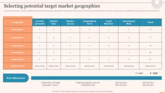 Selecting Potential Target Market Geographies Evaluating Global Market Tips