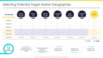Selecting Potential Target Market Geographies Target Market Assessment For Global Expansion