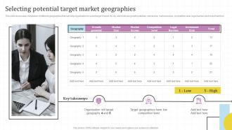 Selecting Potential Target Market Global Market Assessment And Entry Strategy For Business Expansion