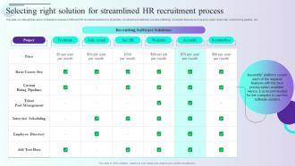Selecting Right Solution For Streamlined HR Comprehensive Guidelines For Streamlining Employee