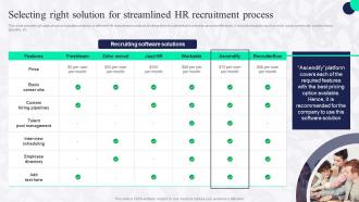 Selecting Right Solution For Streamlined HR Recruitment Boosting Employee Productivity Through HR