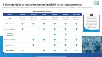 Selecting Right Solution For Streamlined HR Recruitment Process Streamlining HR Recruitment Process