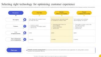 Selecting Right Technology For Optimizing Customer Experience Strategies To Boost Customer