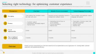 Selecting Right Technology For Strategies To Optimize Customer Journey And Enhance Engagement