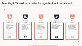 Selecting RPO Service Provider For Organizational Recruitment