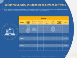 Selecting security incident management software automated workflows ppt portfolio