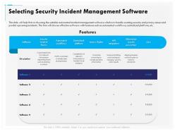 Selecting security incident management software cost ppt powerpoint presentation