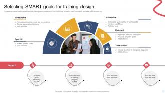 Selecting Smart Goals For Training Design