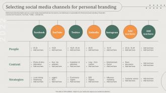 Selecting Social Media Channels For Personal Branding Guide To Build A Personal Brand