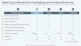 Selecting Software For Managing Ecommerce Finances Improving Financial Management Process