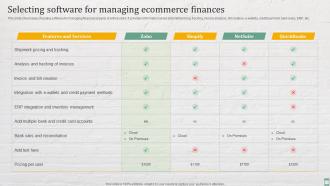 Selecting Software For Managing Ecommerce Finances Practices For Enhancing Financial Administration Ecommerce