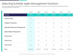 Selecting suitable agile management deployment of agile in bid and proposals it