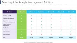Selecting Suitable Agile Management Solutions Digitally Transforming Through Agile It