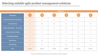 Selecting Suitable Agile Product Management Solutions Cost Evaluation Techniques For Agile Projects