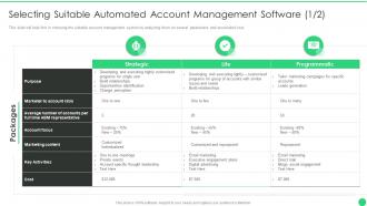 Selecting suitable automated account management managing b2b marketing