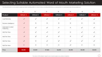 Selecting Suitable Automated Word Of Mouth Positive Marketing Firms Reputation Building