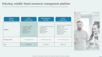 Selecting Suitable Brand Awareness Management How To Enhance Brand Acknowledgment Engaging Campaigns
