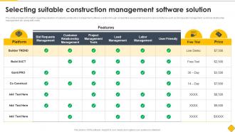 Selecting Suitable Construction Management Modern Methods Of Construction Playbook