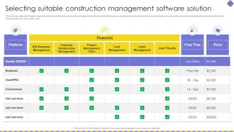 Selecting Suitable Construction Management Software Solution Embracing Construction Playbook
