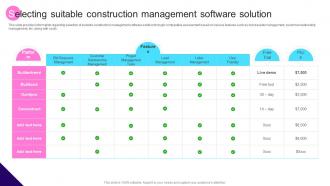 Selecting Suitable Construction Management Software Solution Transforming Architecture Playbook