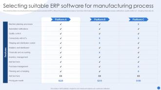 Selecting Suitable ERP Software Modernizing Production Through Robotic Process Automation