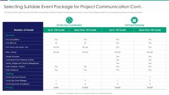 Selecting Suitable Event Package For Project Communication Cont Ppt Ideas Guide