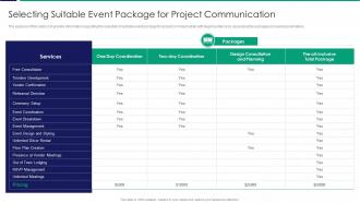 Selecting Suitable Event Package For Project Communication Ppt Model Rules