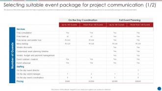 Selecting Suitable Event Package For Project Communication Stakeholder Communication Plan