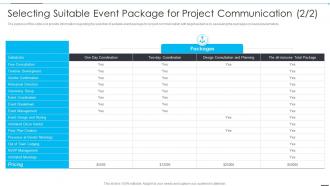 Selecting Suitable Event Package For Project How Firm Improve Project Management