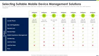 Selecting Suitable Mobile Device Management Solutions Android Device Security Management