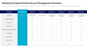 Selecting Suitable Mobile Device Management Solutions Management And Monitoring
